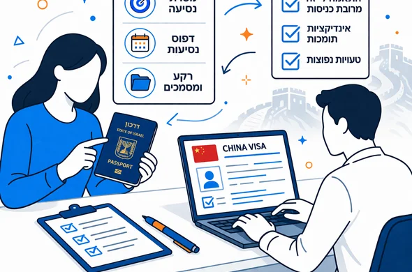 Flat or semi-flat vector illustration, clean modern lines, modern tech feel, slight isometric 2D. A calm organized workspace with abstract faceless characters reviewing a passport and a visa application on a laptop, checklist icons and structured workflow steps. Primary palette deep blue and turquoise with China accent red and gold. Minimal white and grey background with faint Great Wall silhouette. Calm, precise, safe atmosphere. No photorealism.