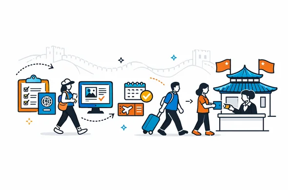 Flat semi flat vector illustration of a step by step roadmap for getting a China tourist visa, abstract faceless travelers moving between document icons, computer screen and consulate building, deep blue and turquoise with red and gold accents, calm and organized atmosphere, minimalist background with faint Great Wall of China silhouette