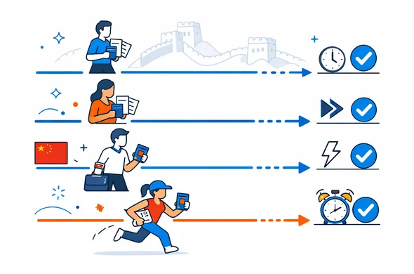 Flat vector illustration of an organized timeline for a China visa application, showing four lanes labeled regular, fast, urgent, very urgent processing, with abstract faceless characters holding passports and documents, modern tech style, deep blue and turquoise as main colors, red and gold accents for China, calm and efficient atmosphere, minimalist white background with a faint silhouette of the Great Wall of China in the distance
