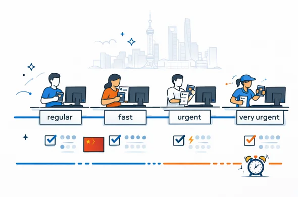 Semi-flat vector illustration of an organized visa operations team working at desks, each desk labeled regular, fast, urgent, very urgent, with abstract faceless characters holding passports and checklists, deep blue and turquoise main colors, red and gold accents for China, calm efficient office atmosphere, minimalist white background with a faint outline of a modern Shanghai skyline in the back