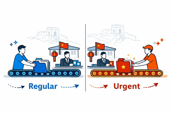 Flat vector illustration, split-screen comparison of two lanes: Regular vs Urgent visa processing. Abstract faceless characters pushing document folders on conveyor belts toward an embassy icon. Deep blue and turquoise brand colors, China red and gold accents highlighting the urgent lane. Minimal white/grey background with faint Great Wall silhouette. Calm, organized, modern tech style, clean lines.