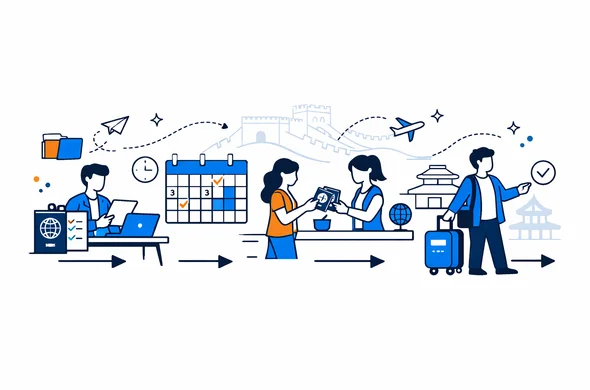 Flat semi-flat vector illustration of a step by step roadmap for obtaining a Chinese visa, calm modern office, abstract faceless characters checking documents and a calendar, deep blue and turquoise with red and gold accents, minimalist white background with a faint Great Wall of China silhouette, 2D clean lines, professional and organized workflow