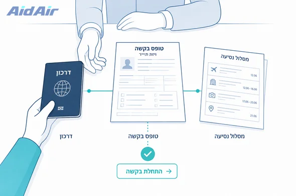 מטייל מוסר דרכון ופרטי נסיעה לצורך התחלת בקשת ויזת תייר לסין