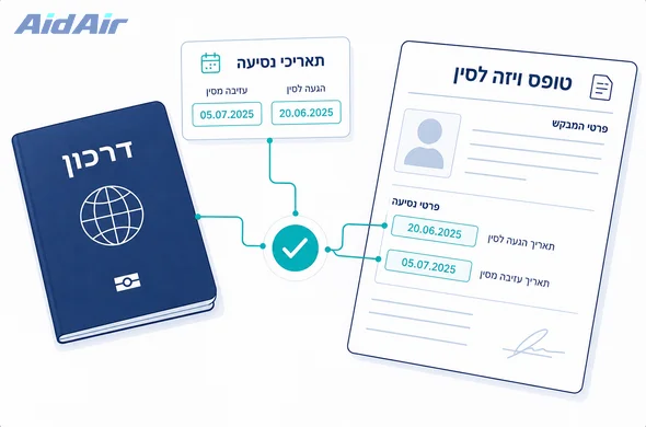 בדיקה מסודרת של בקשת ויזת תייר לסין כאשר מועד הנסיעה קרוב