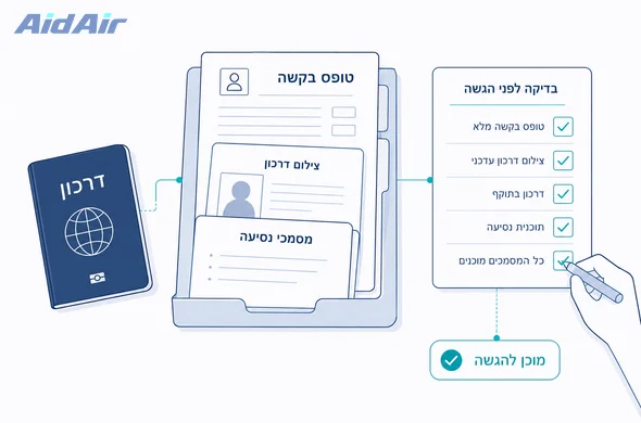 ארגון מסמכים לפני הגשת בקשה דחופה לויזת תייר לסין